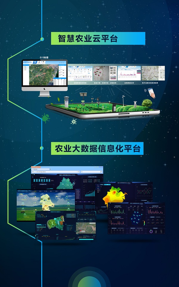 茶園物聯(lián)網(wǎng)